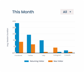 consultix-home-fifteen-graph